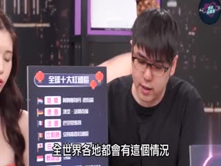 台湾性专区合法有望？老司机带你游10国红灯区！阿童竟揪志祺一起去[补录]